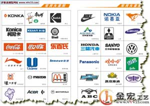 矢量企业类形象标志或产品标志